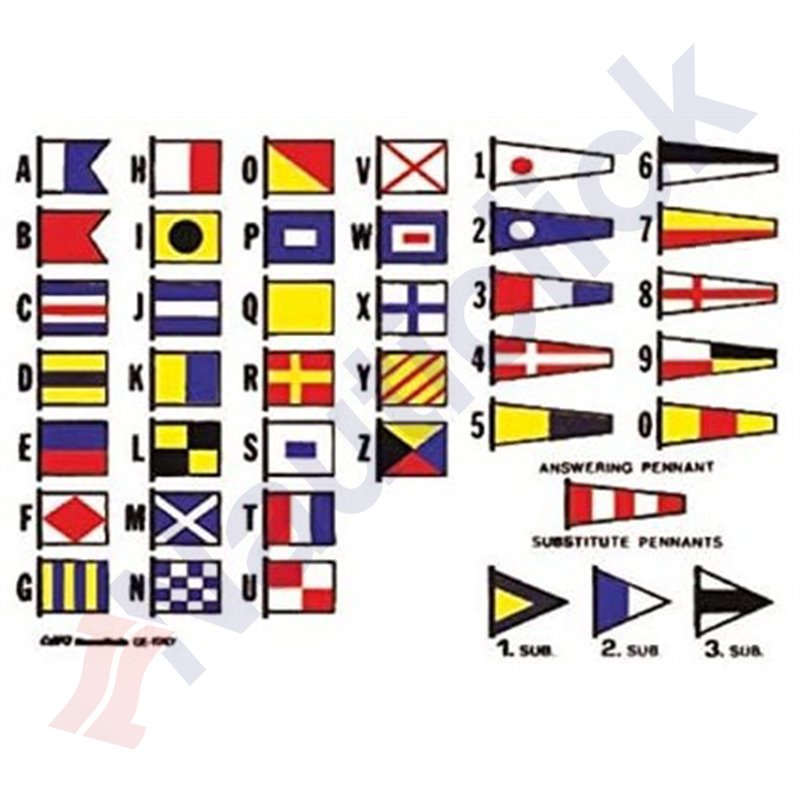 INTERNACIONAL CODE OF SIGNAL FLAGS Nº3