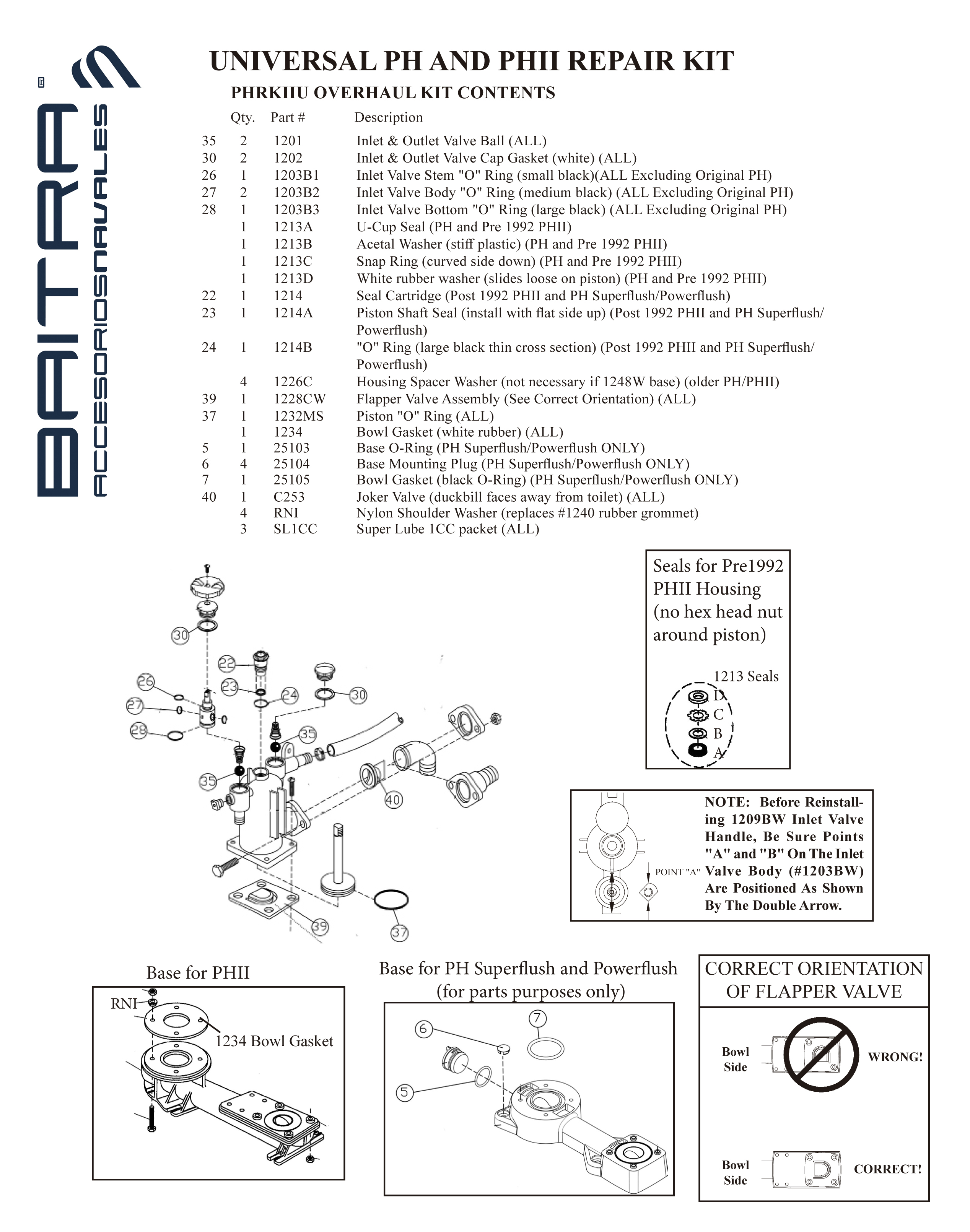 UNIVERSAL PH REPAIR KIT