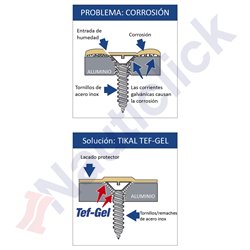 TEF-GEL