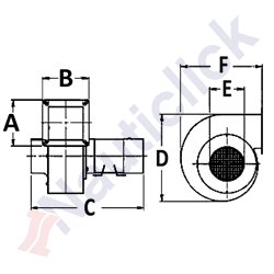 BLC CENTRIFUGAL FANS