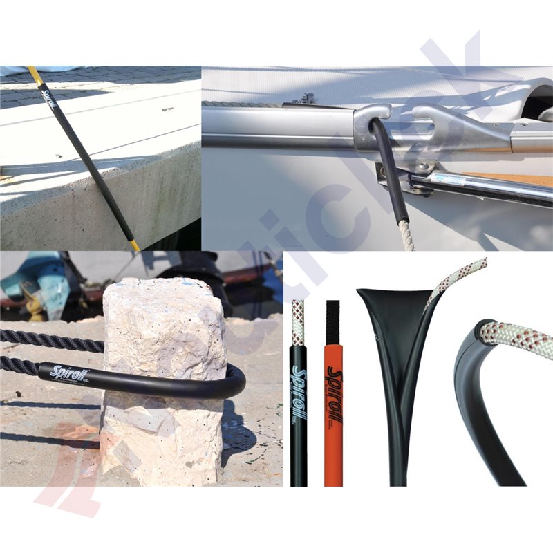 SPIROLL CHAFE GUARD